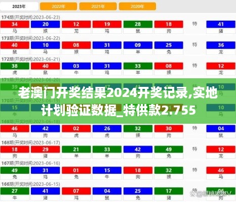 老澳门开奖结果2024开奖记录,实地计划验证数据_特供款2.755