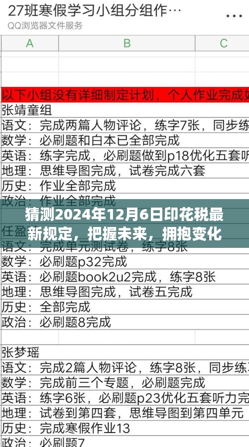 揭秘2024年印花税新规定，预测未来变化，把握学习成就机遇！