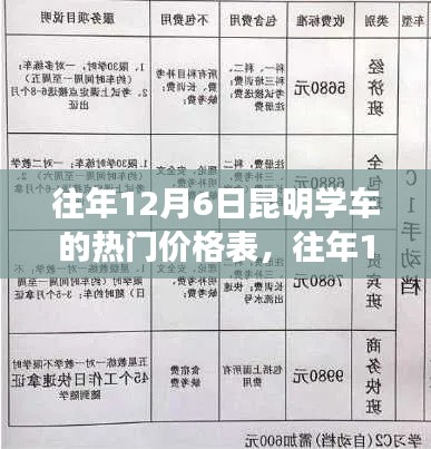 往年12月6日昆明学车热门价格表概览