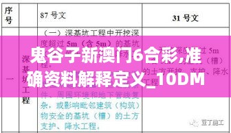 鬼谷子新澳门6合彩,准确资料解释定义_10DM110.906