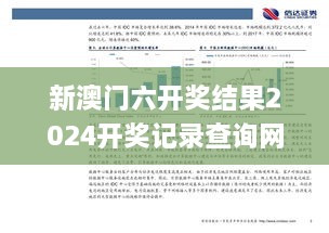 新澳门六开奖结果2024开奖记录查询网站,精细化策略定义探讨_XE版9.526