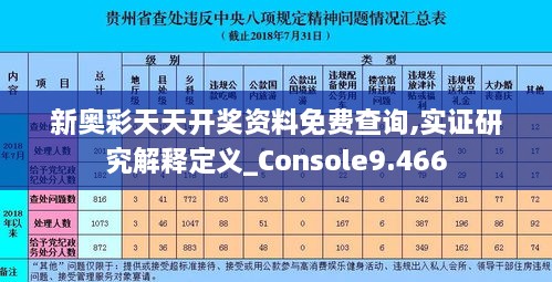 新奥彩天天开奖资料免费查询,实证研究解释定义_Console9.466