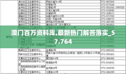 澳门百万资料库,最新热门解答落实_S7.764