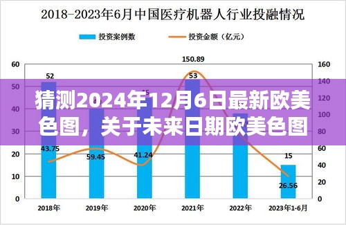 欧美色图趋势预测与反思，聚焦未来日期2024年12月6日的色图探讨与预测