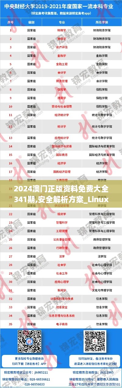 2024澳门正版资料免费大全341期,安全解析方案_Linux8.878