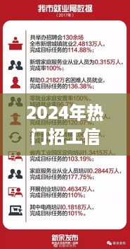 2024年12月 第996页