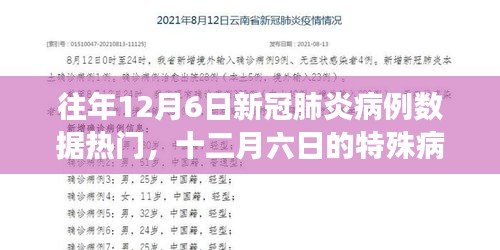 暖心故事背后的特殊病例数据，揭秘十二月六日新冠肺炎病例数据热点