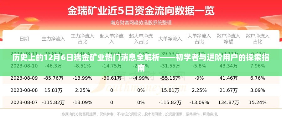 历史上的12月6日瑞金矿业消息解析，初学者与进阶指南探索报告