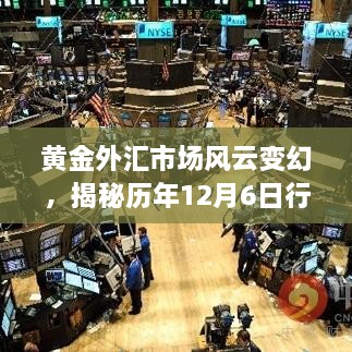 黄金外汇市场风云变幻，历年12月6日行情深度解析揭秘