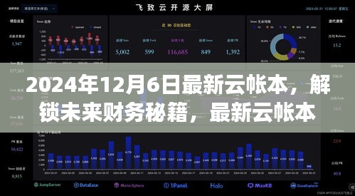 2024年最新云账本使用秘籍，解锁未来财务秘籍指南