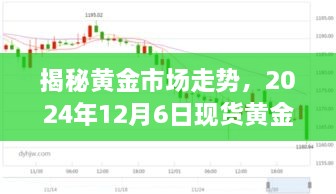 揭秘黄金市场走势，现货黄金最新分析及预测（2024年12月6日）