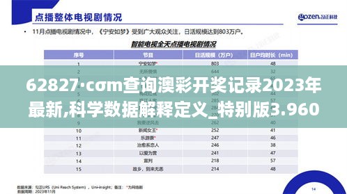 62827·cσm查询澳彩开奖记录2023年最新,科学数据解释定义_特别版3.960