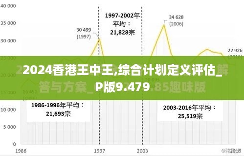 2024香港王中王,综合计划定义评估_P版9.479