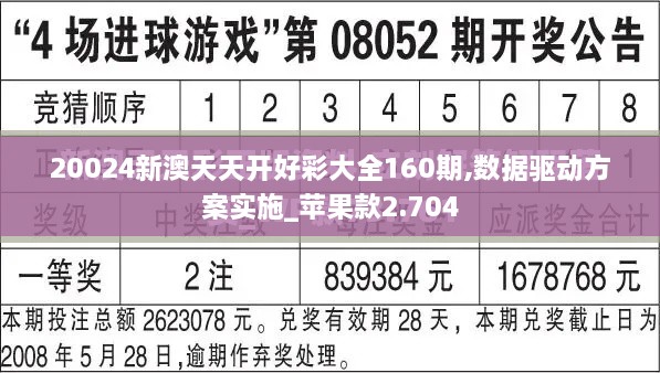 20024新澳天天开好彩大全160期,数据驱动方案实施_苹果款2.704