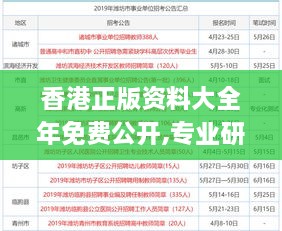 香港正版资料大全年免费公开,专业研究解释定义_T4.148