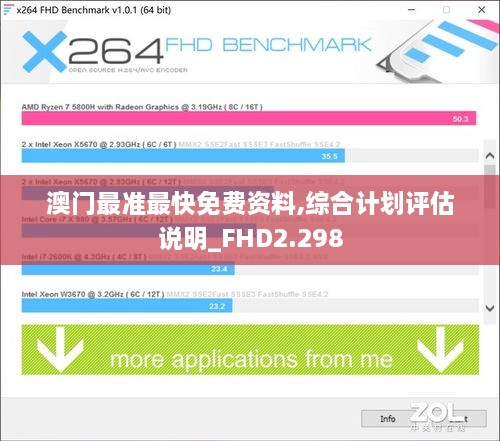 澳门最准最快免费资料,综合计划评估说明_FHD2.298