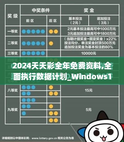 2024天天彩全年免费资料,全面执行数据计划_Windows110.733