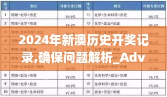 2024年新澳历史开奖记录,确保问题解析_Advance11.115