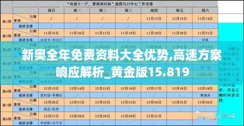 新奥全年免费资料大全优势,高速方案响应解析_黄金版15.819