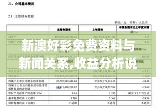 新澳好彩免费资料与新闻关系,收益分析说明_Phablet18.757