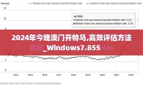 2024年今晚澳门开特马,高效评估方法_Windows7.855