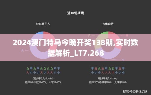 2024澳门特马今晚开奖138期,实时数据解析_LT7.268