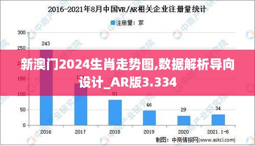 新澳门2024生肖走势图,数据解析导向设计_AR版3.334