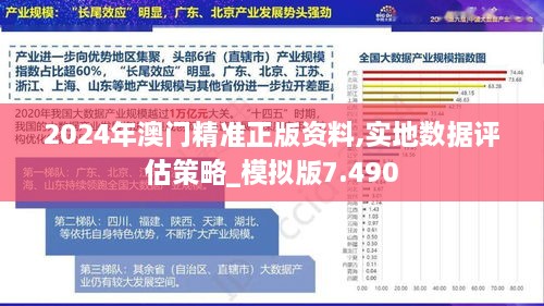 2024年澳门精准正版资料,实地数据评估策略_模拟版7.490