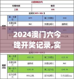 2024年12月 第952页