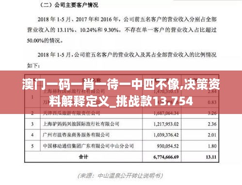 澳门一码一肖一待一中四不像,决策资料解释定义_挑战款13.754