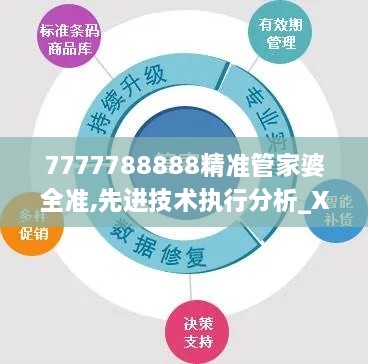 7777788888精准管家婆全准,先进技术执行分析_X9.269