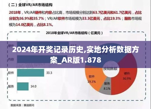 2024年开奖记录历史,实地分析数据方案_AR版1.878