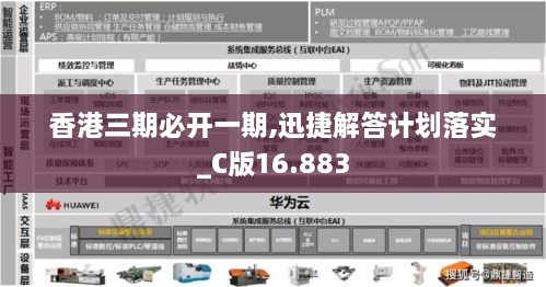 香港三期必开一期,迅捷解答计划落实_C版16.883