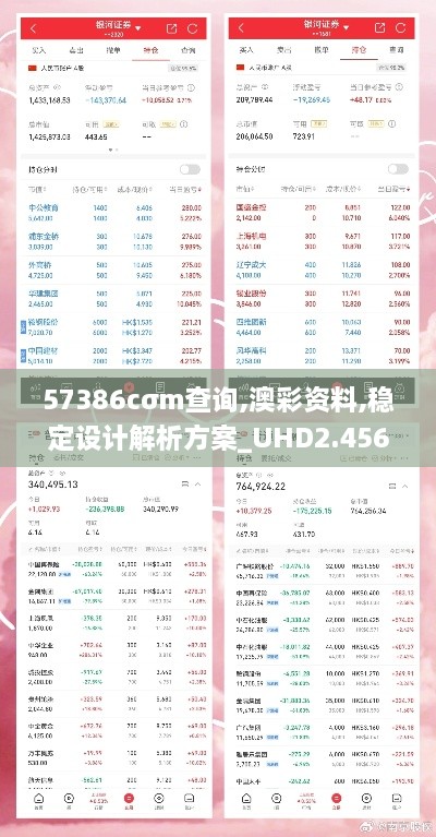 57386cσm查询,澳彩资料,稳定设计解析方案_UHD2.456