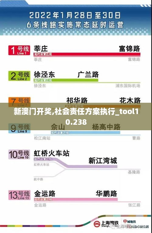 新澳门开奖,社会责任方案执行_tool10.238