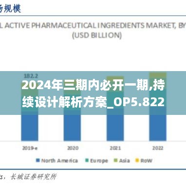 2024年三期内必开一期,持续设计解析方案_OP5.822