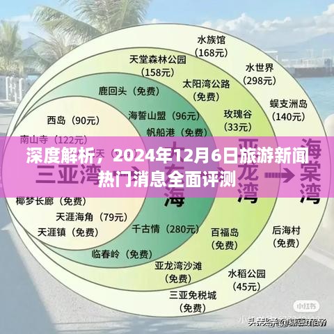 深度解析，全面评测旅游新闻热门消息，2024年12月6日最新动态