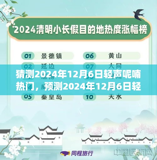 科技与社会的交汇点，预测2024年12月6日轻声呢喃热门话题揭秘