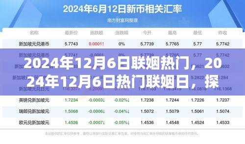 揭秘热门联姻背后的秘密，未来联姻趋势展望与探索（2024年12月6日联姻日）