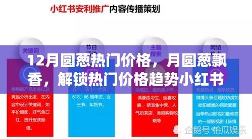 揭秘！12月葱价新动态，月圆葱飘香，热门价格趋势小红书独家曝光！