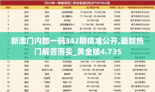 新澳门内部一码342期精准公开,最新热门解答落实_黄金版4.735