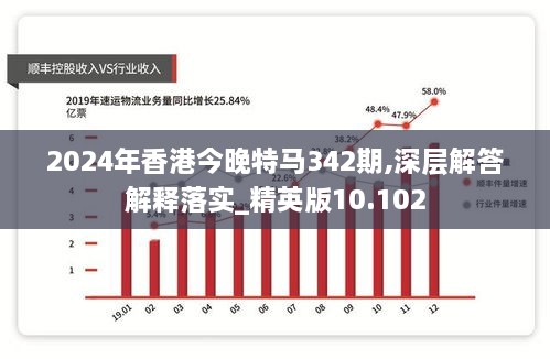 2024年香港今晚特马342期,深层解答解释落实_精英版10.102