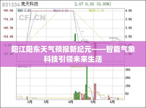 阳东天气预报进入智能新纪元，气象科技引领未来生活