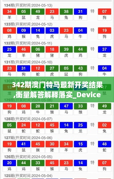 342期澳门特马最新开奖结果,衡量解答解释落实_Device3.564