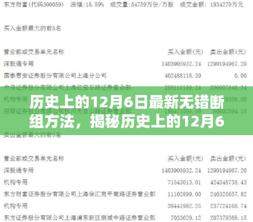 揭秘历史上的12月6日，最新无错断组方法深度解析与揭秘