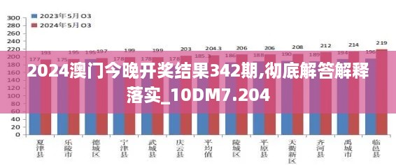 2024澳门今晚开奖结果342期,彻底解答解释落实_10DM7.204