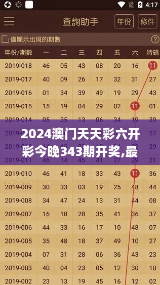 2024澳门天天彩六开彩今晚343期开奖,最佳精选解释定义_战斗版5.964