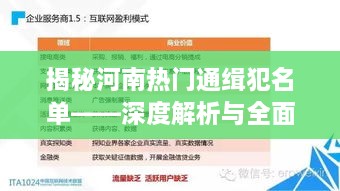 河南热门通缉犯名单深度解析与全面洞察（最新2024年12月版）