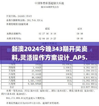 新澳2024今晚343期开奖资料,灵活操作方案设计_AP5.667