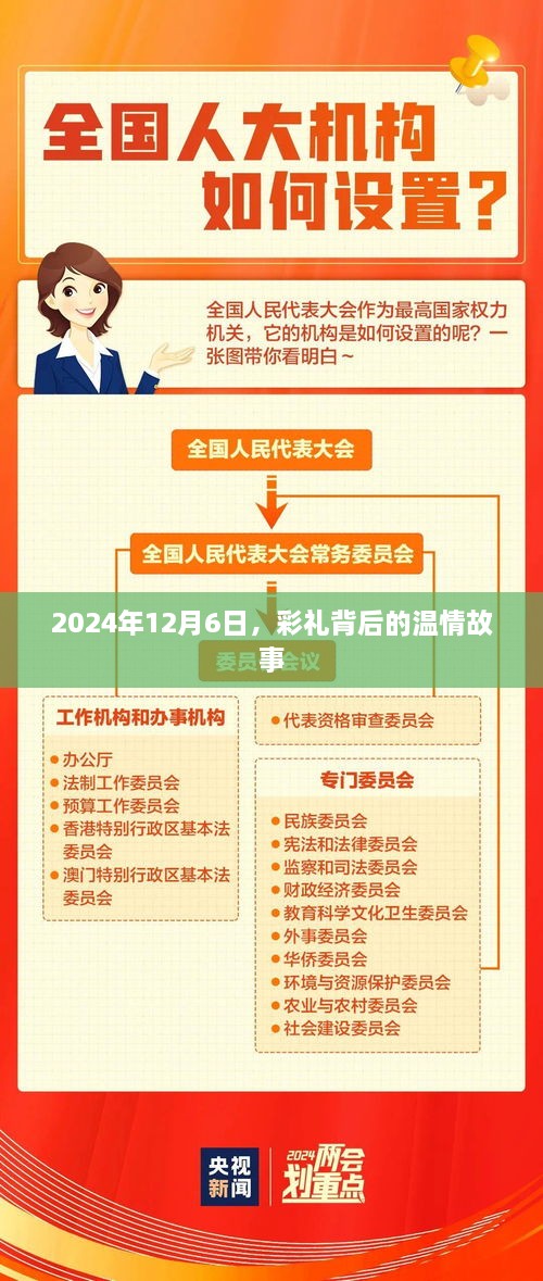 彩礼背后的温情故事，2024年12月6日的记忆